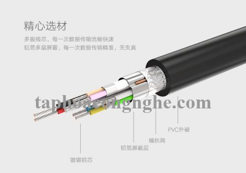 Ugreen 10494 0.5M màu Đen Cáp tín hiệu nối dài USB 3.0 dáng dây nhỏ cao cấp US115 30010494